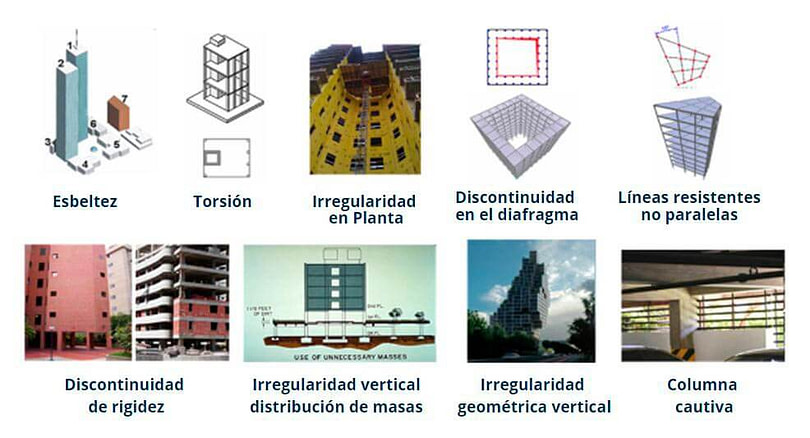 Irregularidades estructurales a considerar para la aplicación de metodologías simplificadas de diseño sísmico por desempeño