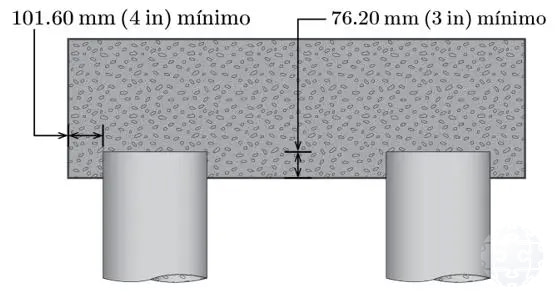 Figura5_Distancias mínimas explícitas para el detallado de pilotes en cabezales
