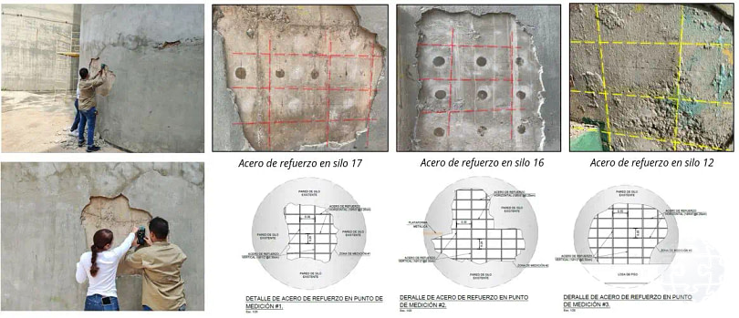 Ensayo detección de barras