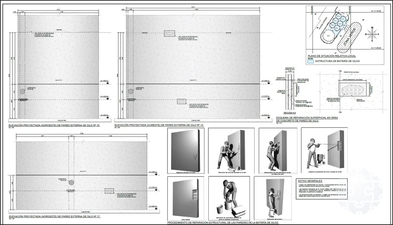 Plano de metodología de reparación de daños