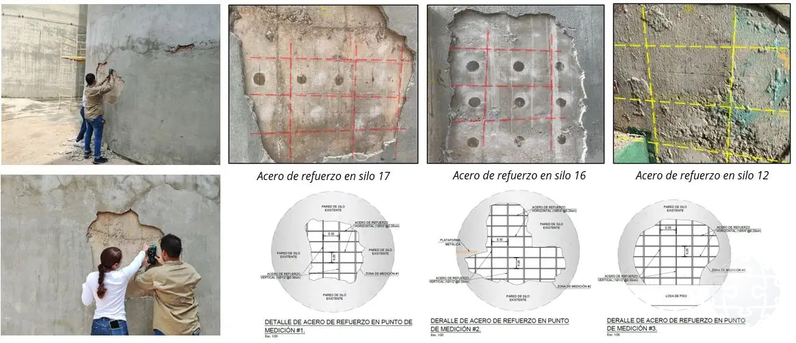 Ensayo detección de barras