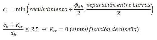 [Guía Práctica] Diseño Geotécnico Y Estructural De Zapatas - Sismica ...