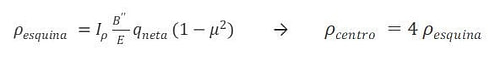 [Guía Práctica] Diseño Geotécnico Y Estructural De Zapatas - Sismica ...